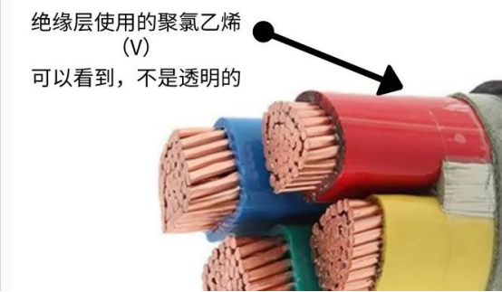 VV電纜，絕緣不透明